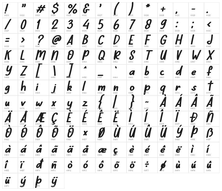 Note Kids School Italic Character Map