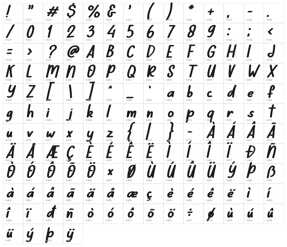 Note Kids School Italic Character Map