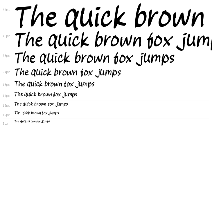 Note Marker Waterfall