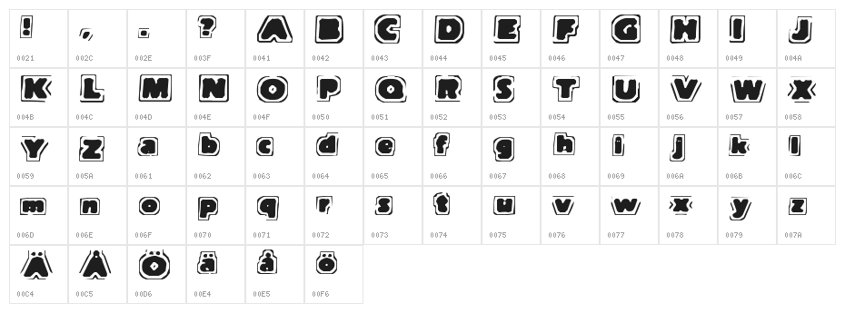Note Of Terror Character Map