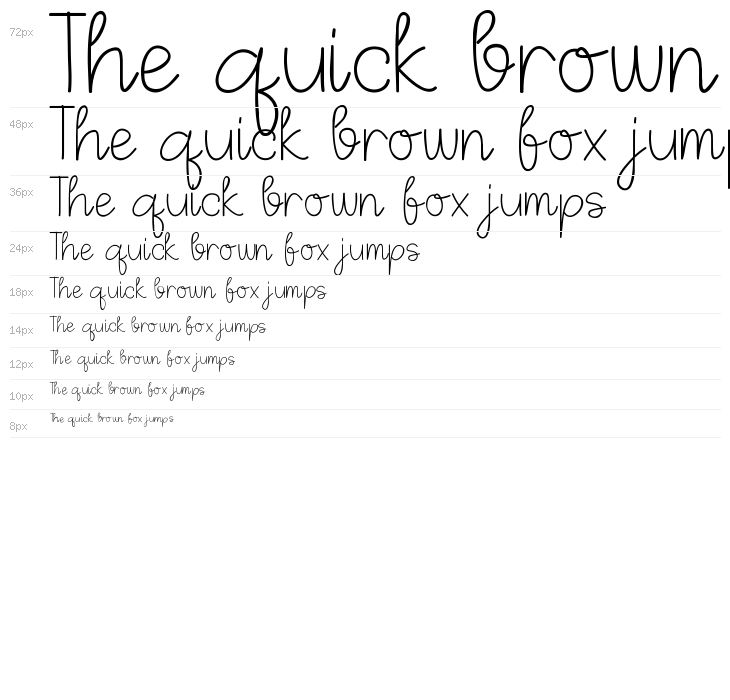 Note Planner Waterfall