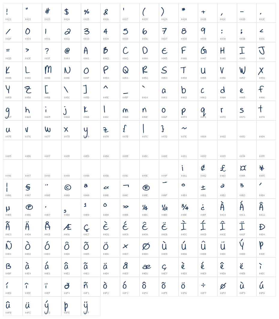 Note to Selfie Heavy Character Map