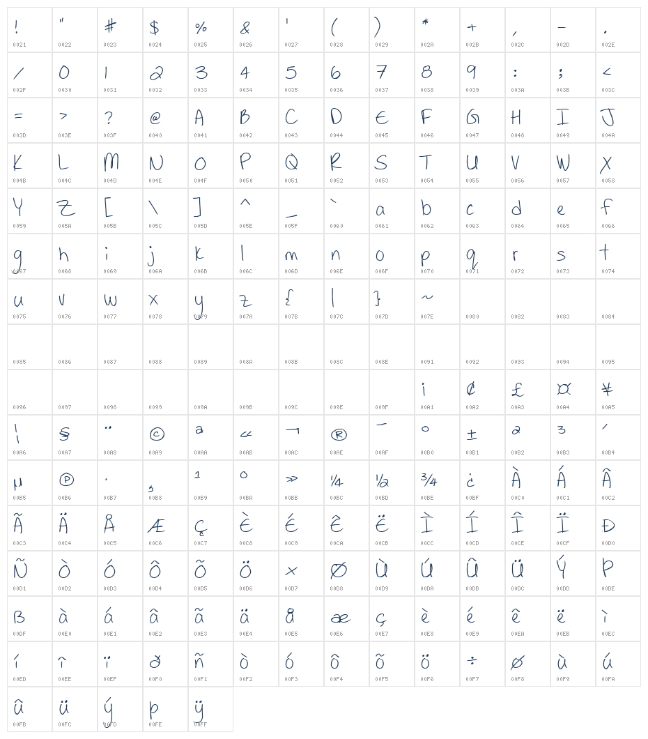 Note to Selfie Character Map