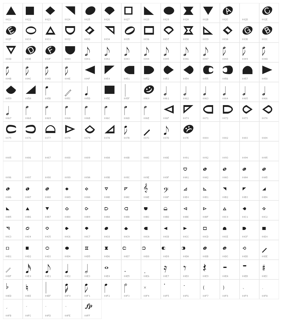 NoteHedz Character Map