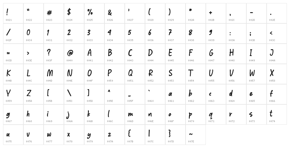Notebook Character Map