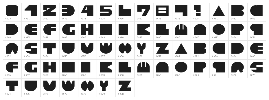 Noted V1 Bold Character Map