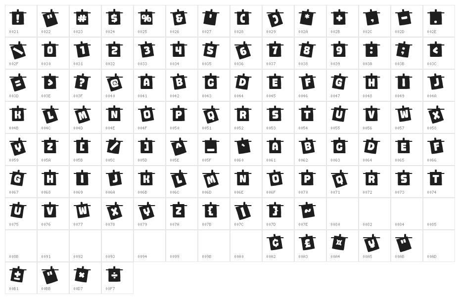 Notedry Base Character Map
