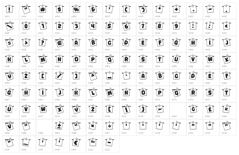 Notedry Character Map