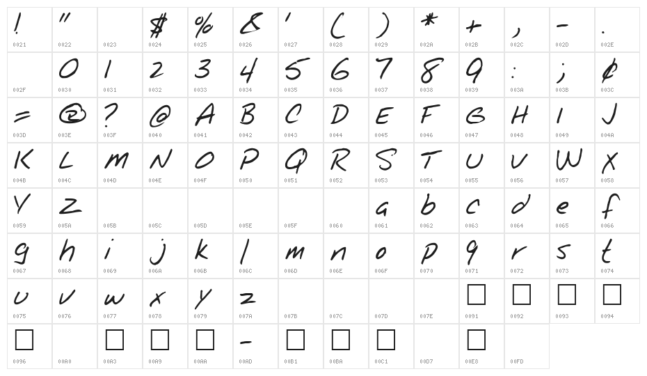 Notepad Regular Character Map