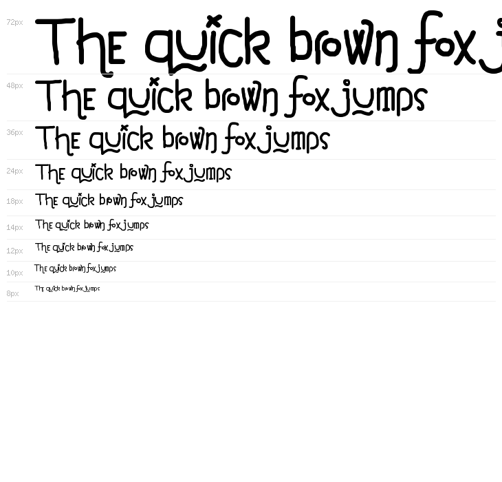 Notepads & Roleplay Waterfall