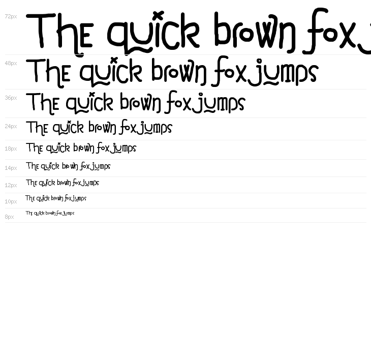 Notepads & Roleplay Waterfall