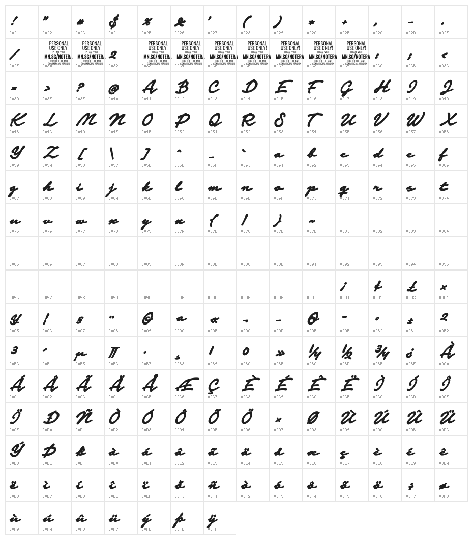 Notera 2 PERSONAL USE ONLY Black Character Map