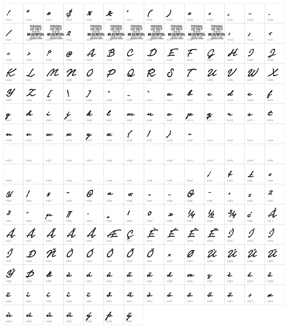 Notera 2 PERSONAL USE ONLY Bold Character Map