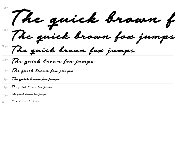 Notera 2 PERSONAL USE ONLY Bold Waterfall