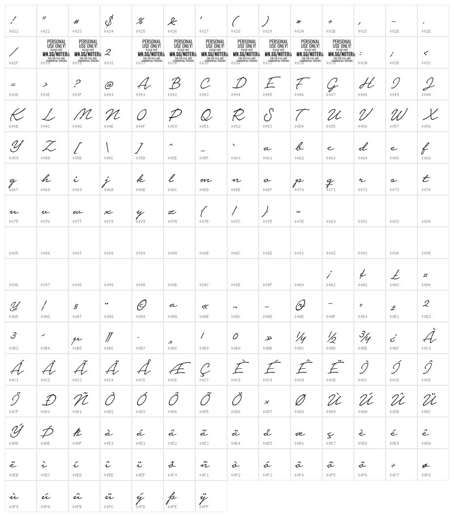 Notera 2 PERSONAL USE ONLY Light Character Map