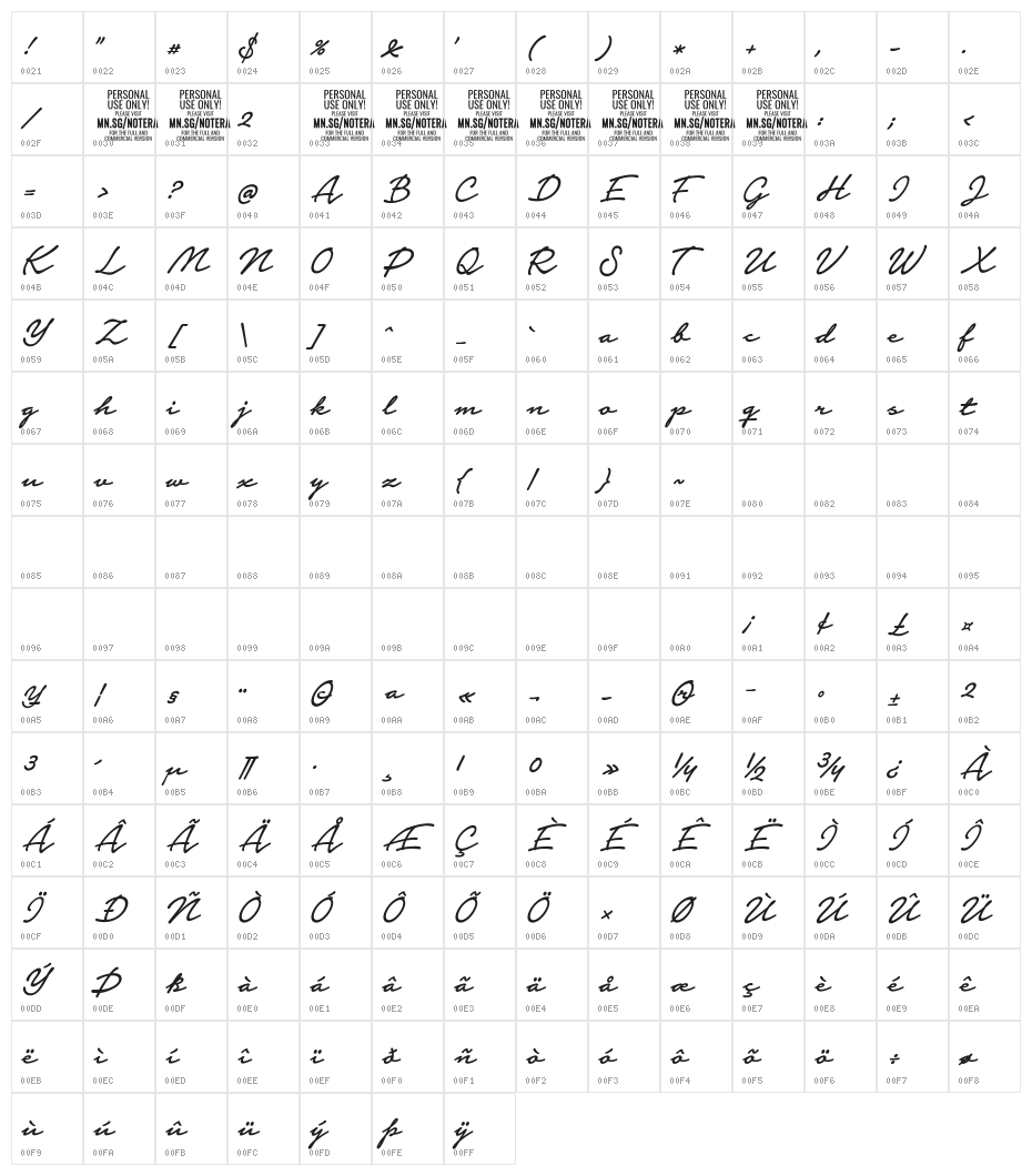 Notera 2 PERSONAL USE ONLY Medium Character Map