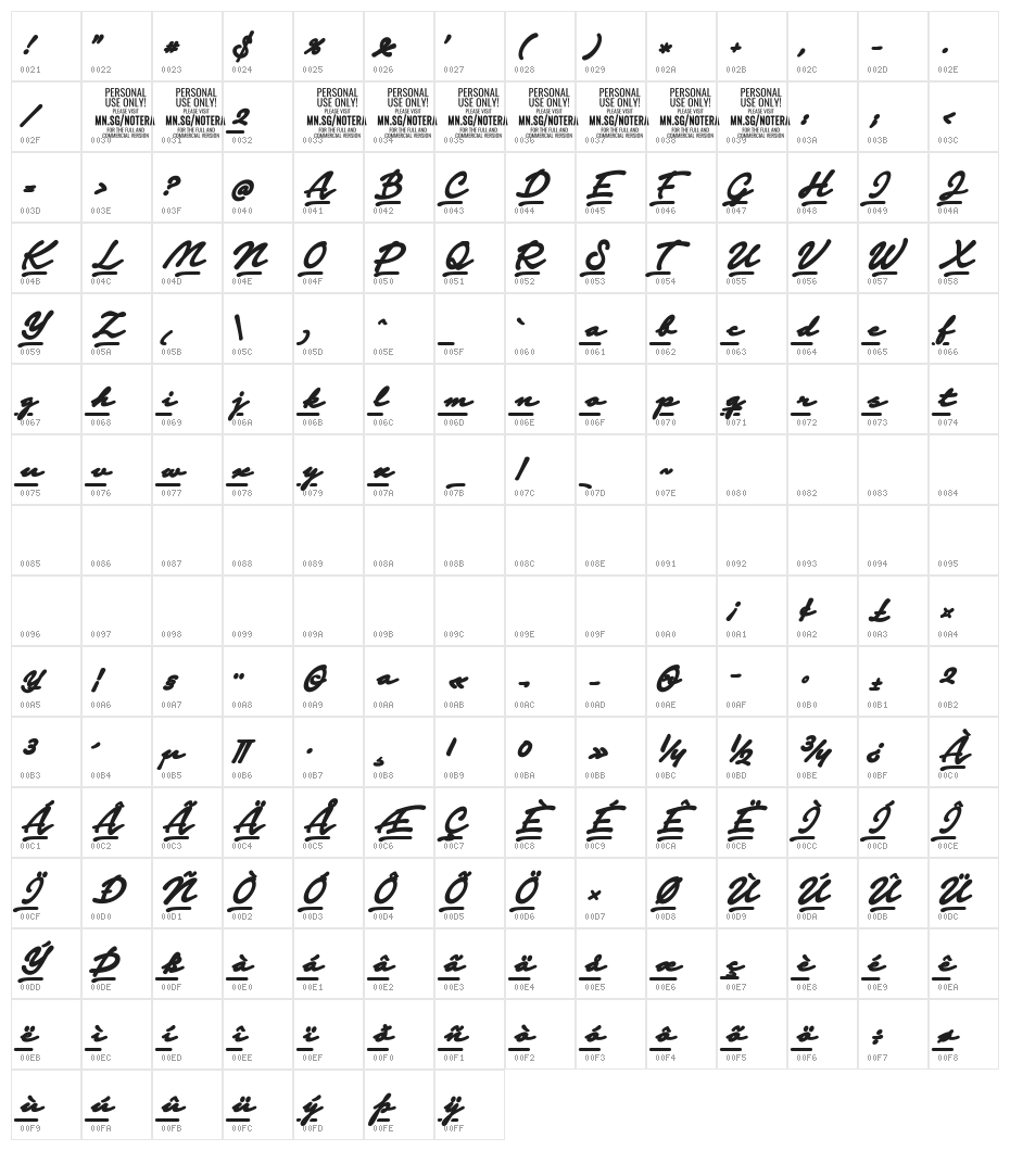 Notera 2 Underline PERSONAL USE Black Character Map