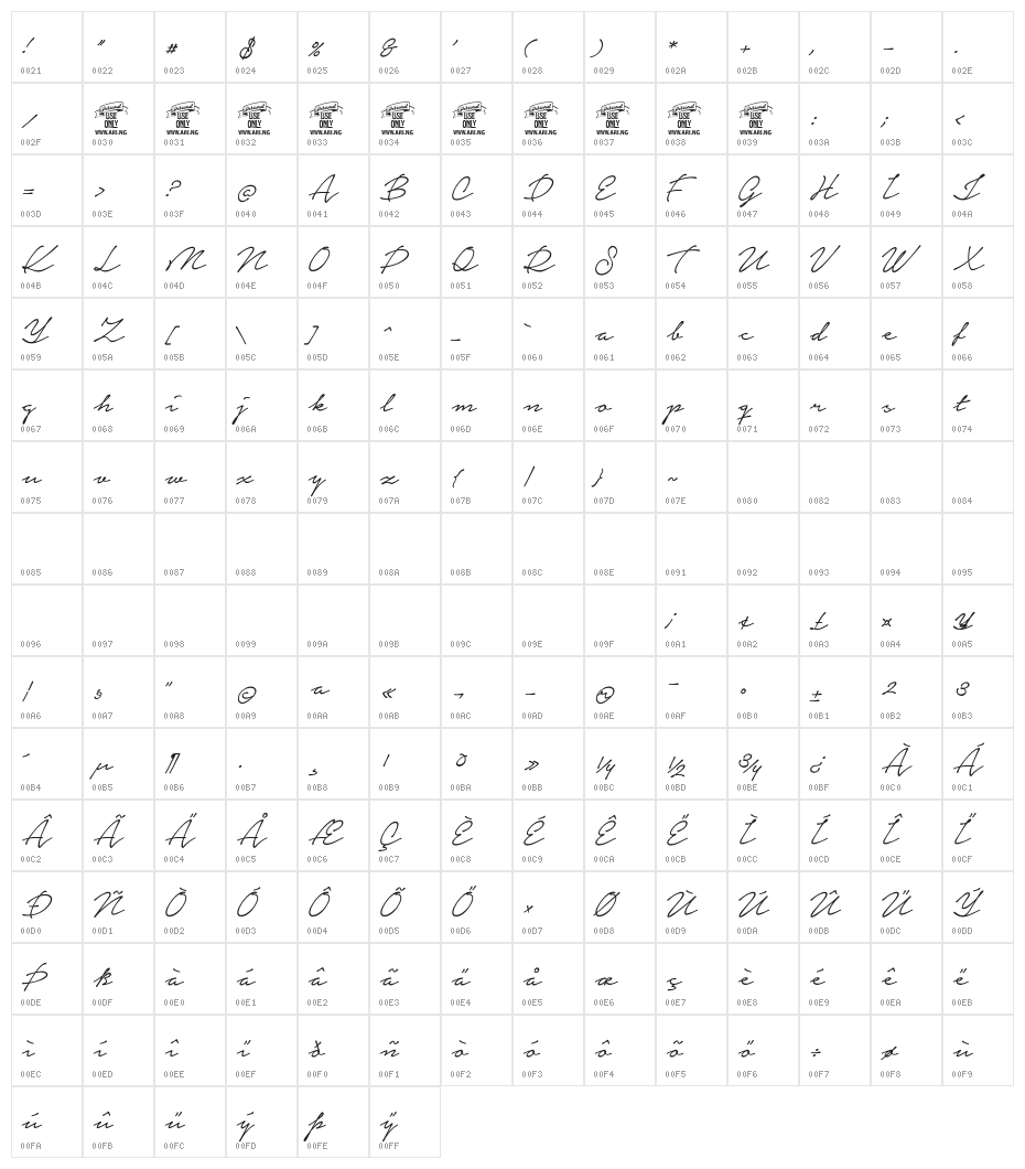 Notera Personal Use Only Character Map