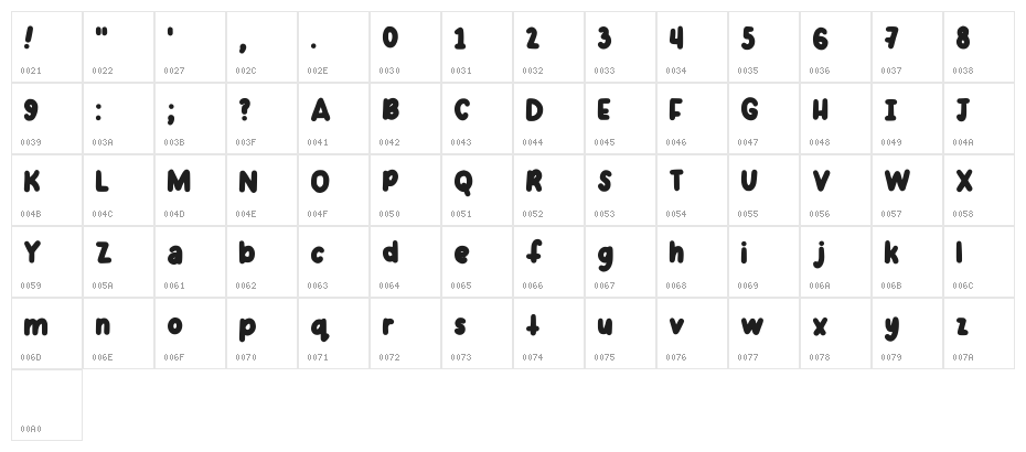 Notes Font Regular Character Map