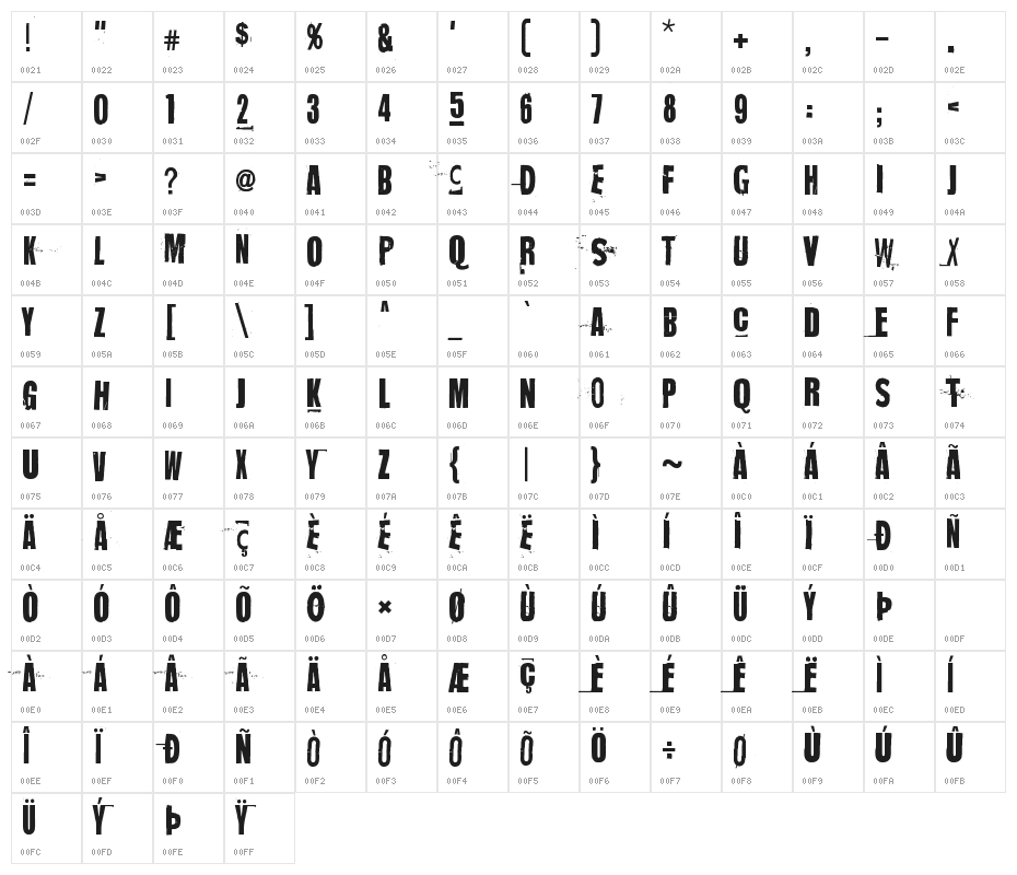 Nothing Clean Character Map