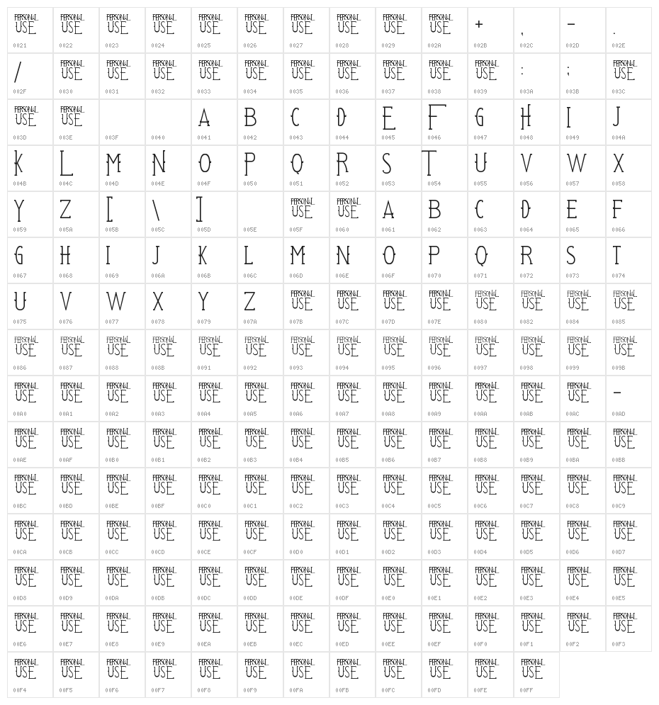 Nothing Left Character Map