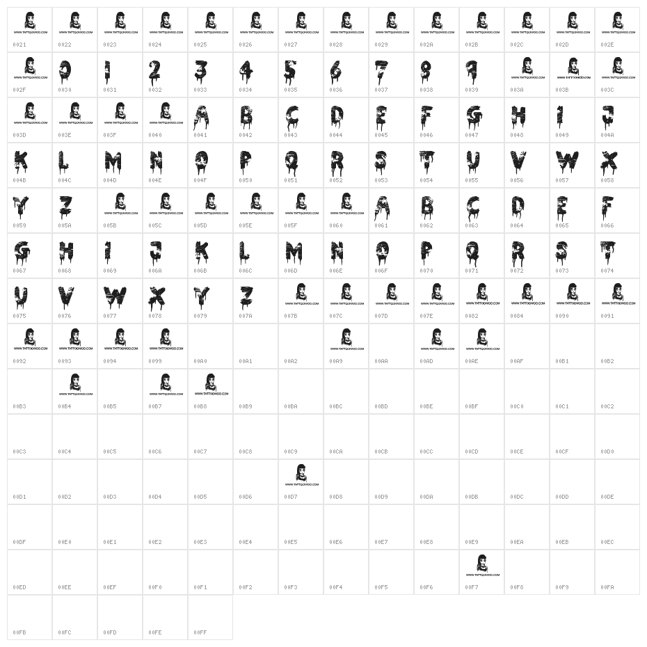 Nothing To Lose Character Map