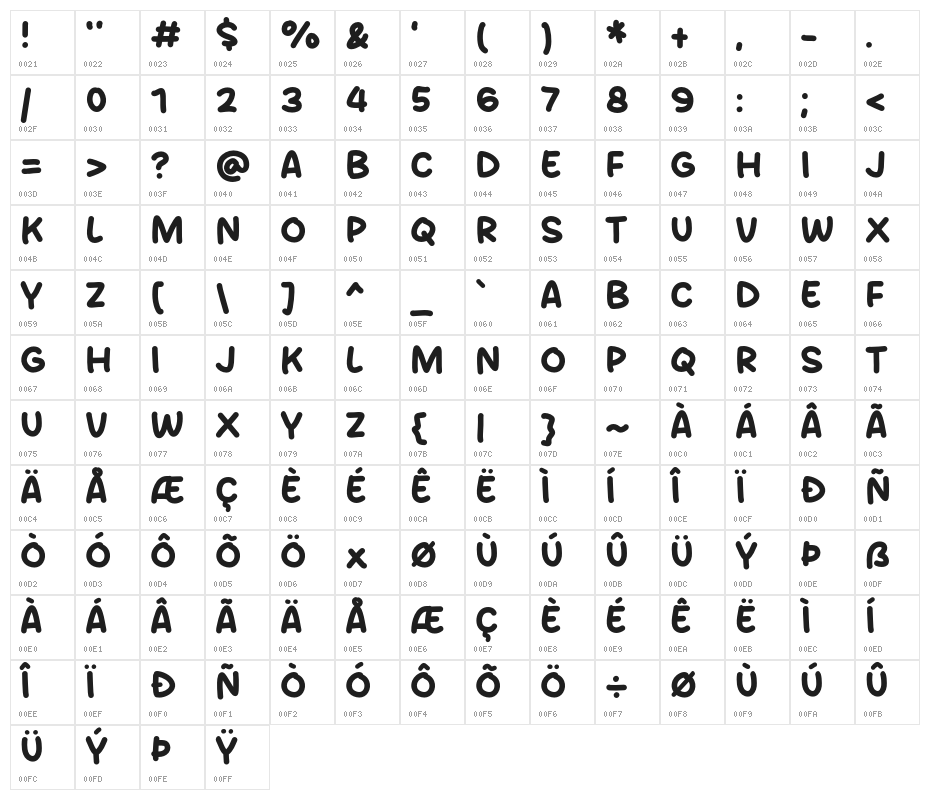 Nothing Type Character Map