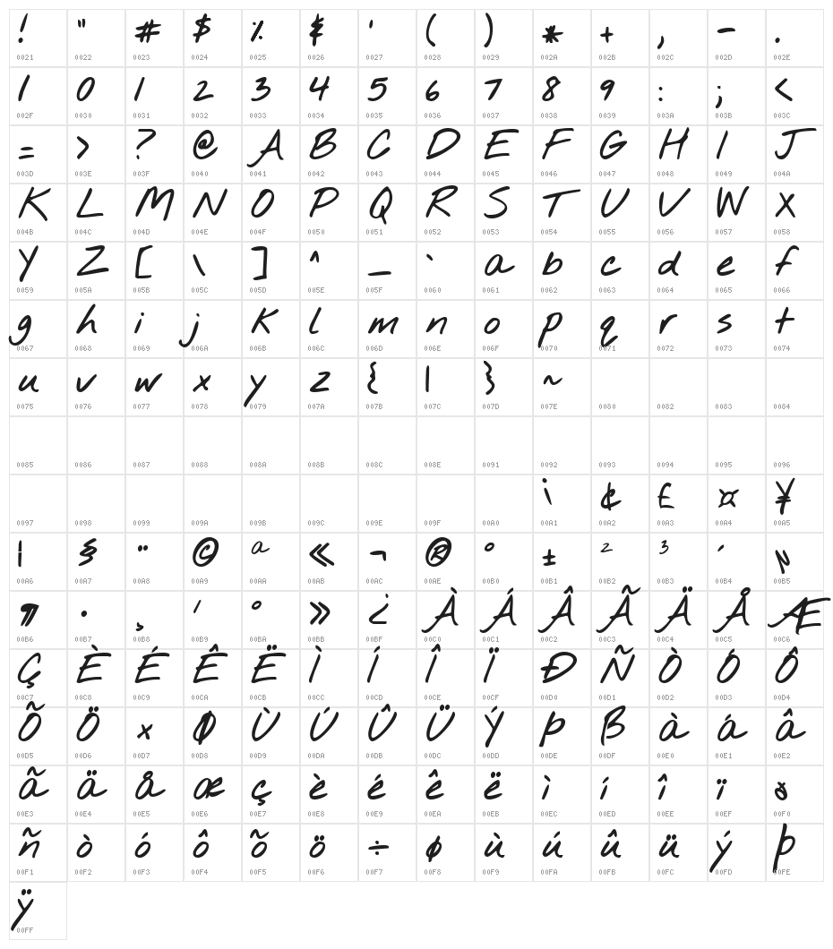 Nothing You Could Do Bold Character Map