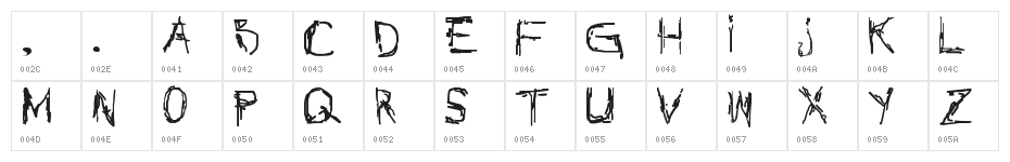 NothingNet Character Map