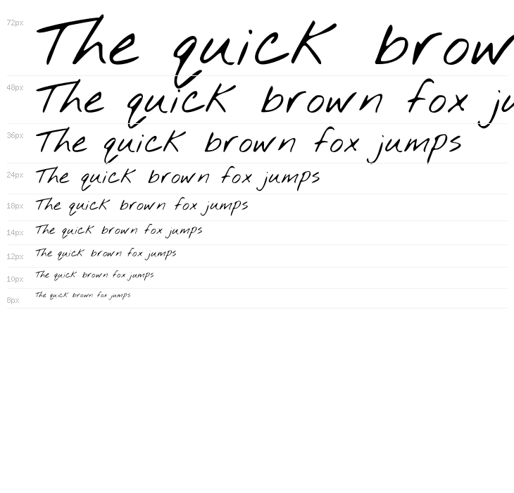 NothingYouCouldDo Waterfall