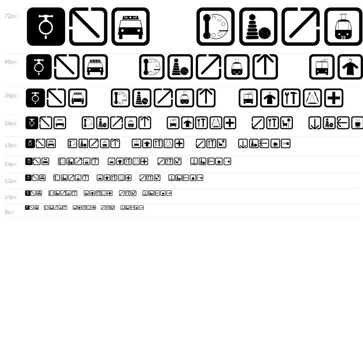 Notice2Std Waterfall