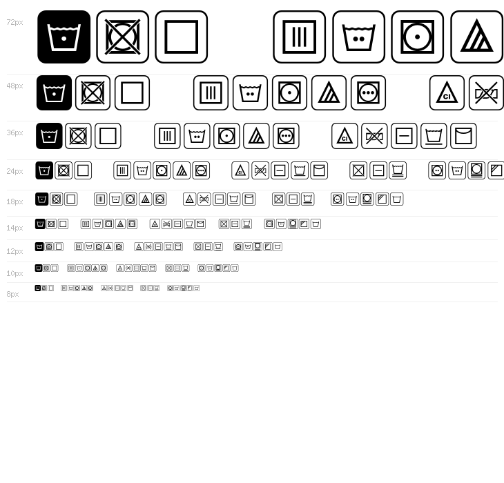 Notice3Std Waterfall