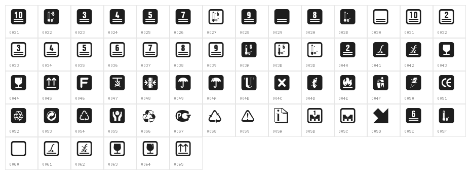 Notice Character Map