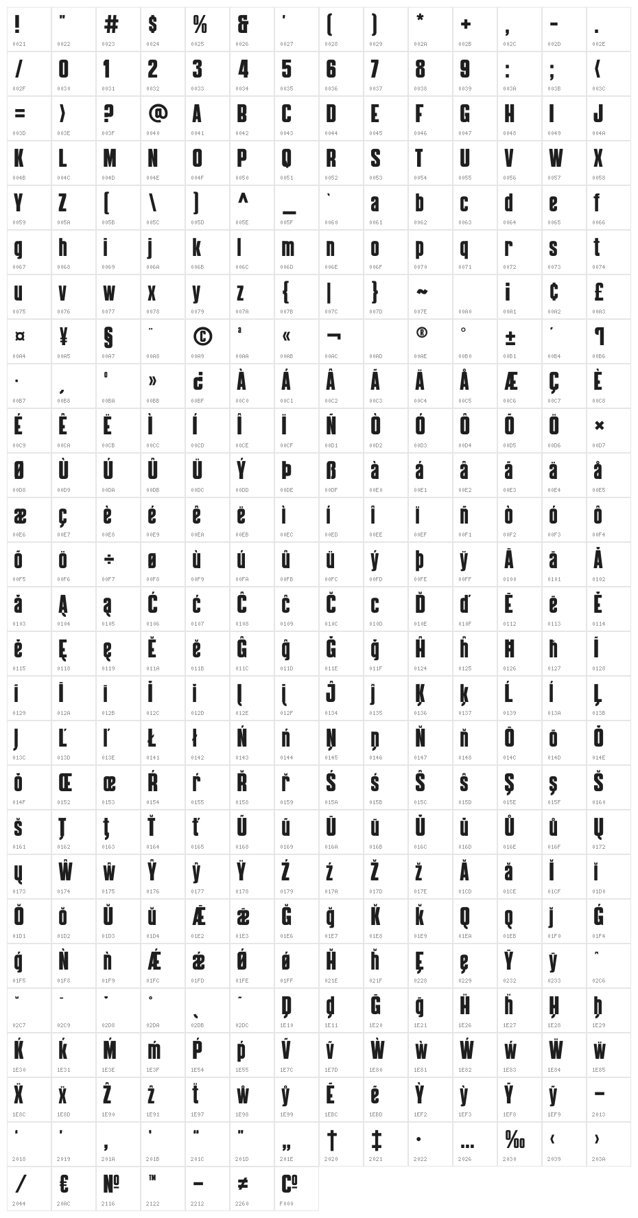 Noticia Bold Character Map