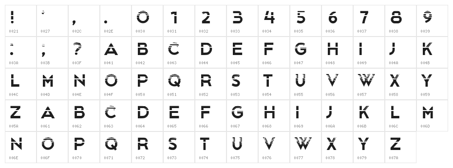 Notificateur Regular Character Map