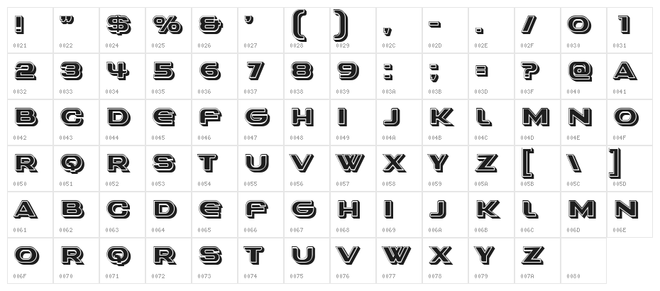 Notinch Regular Character Map