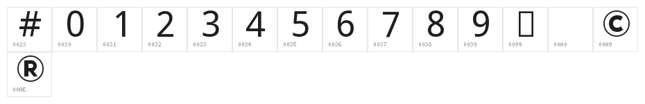 Noto Emoji Character Map