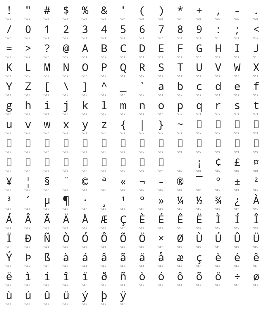 Noto Mono Character Map