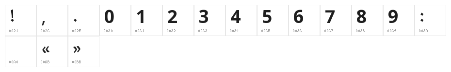 Noto Naskh Arabic UI Bold Character Map