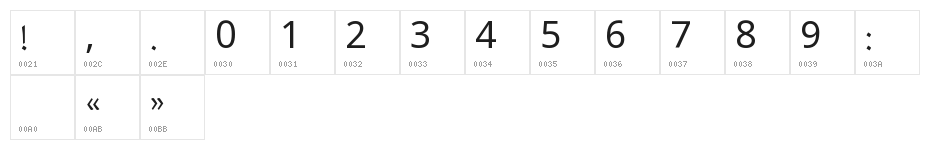 Noto Naskh Arabic Character Map