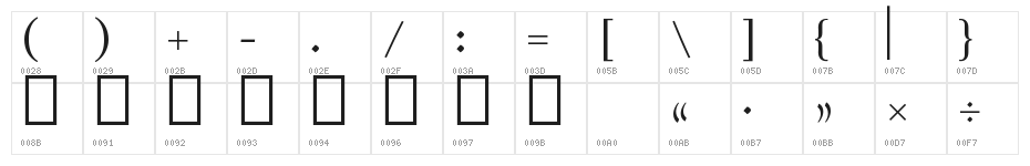 Noto Nastaliq Urdu Character Map