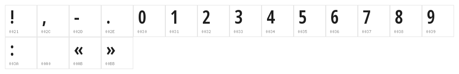 Noto Sans Arabic UI ExtraCondensed SemiBold Character Map