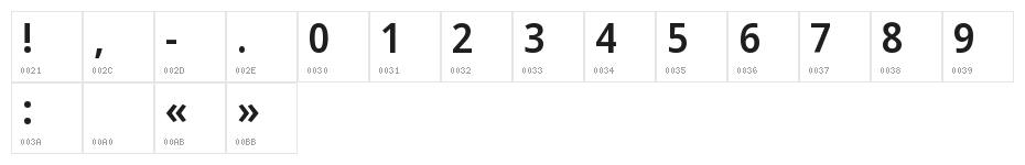 Noto Sans Arabic UI SemiCondensed SemiBold Character Map
