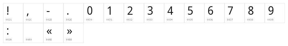 Noto Sans Arabic UI SemiCondensed Character Map