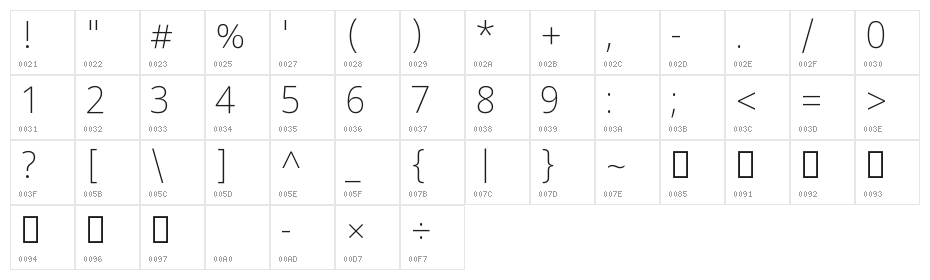Noto Sans Bengali ExtraLight Character Map