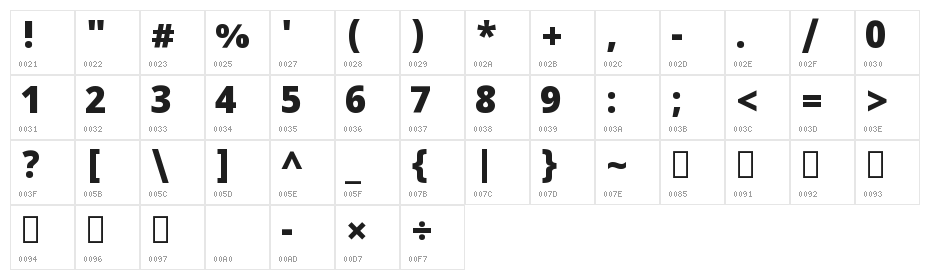 Noto Sans Bengali UI Black Character Map