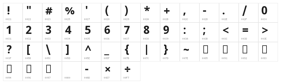 Noto Sans Bengali UI Bold Character Map