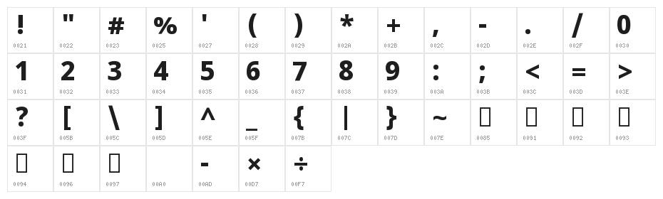 Noto Sans Bengali UI ExtraBold Character Map