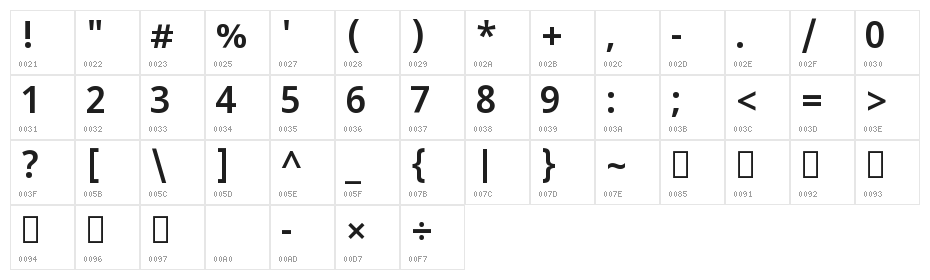 Noto Sans Bengali UI SemiBold Character Map
