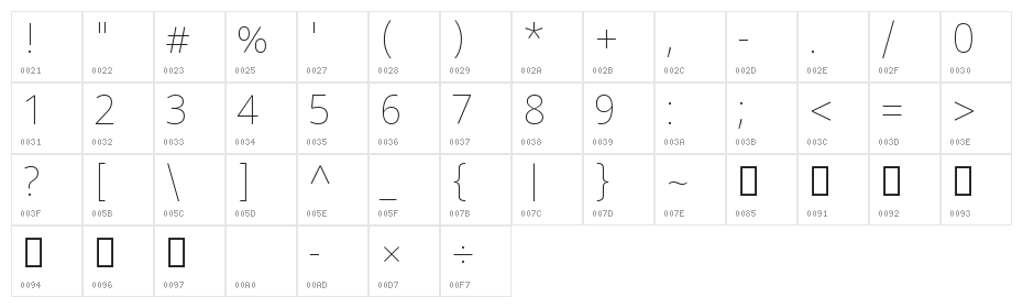 Noto Sans Bengali UI Thin Character Map